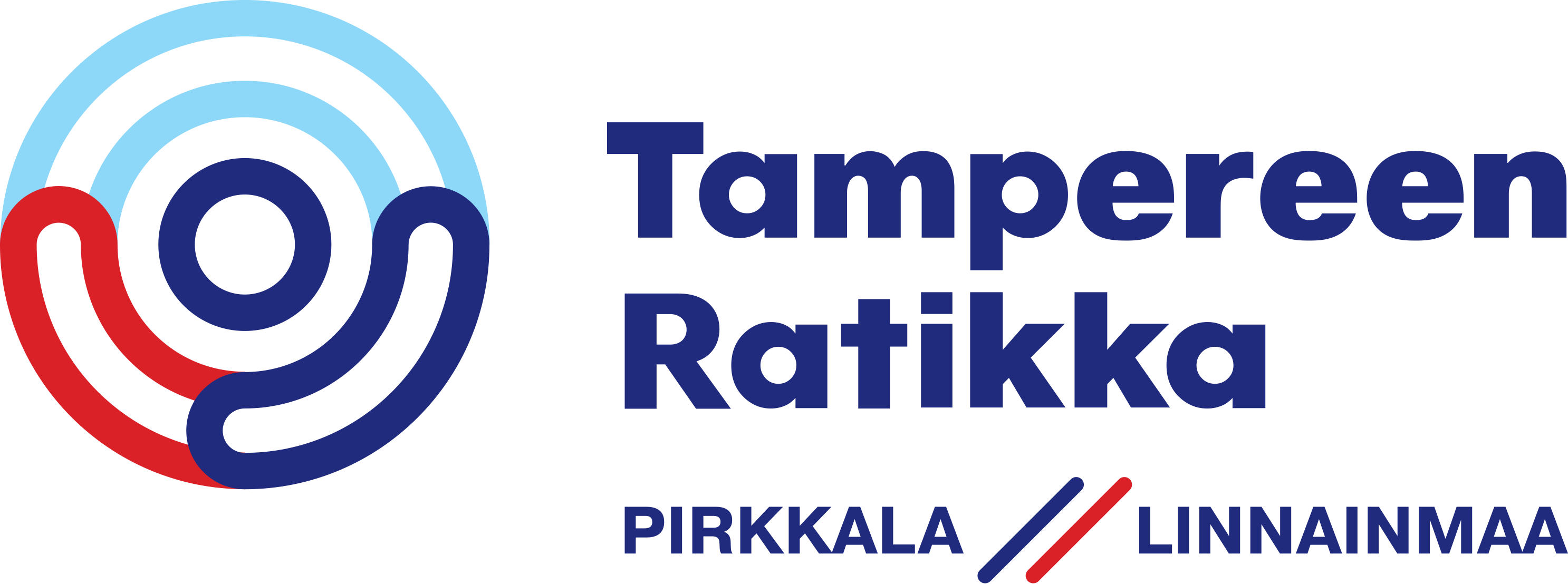 Tampereen Ratikan Pirkkala–Linnainmaa -allianssi