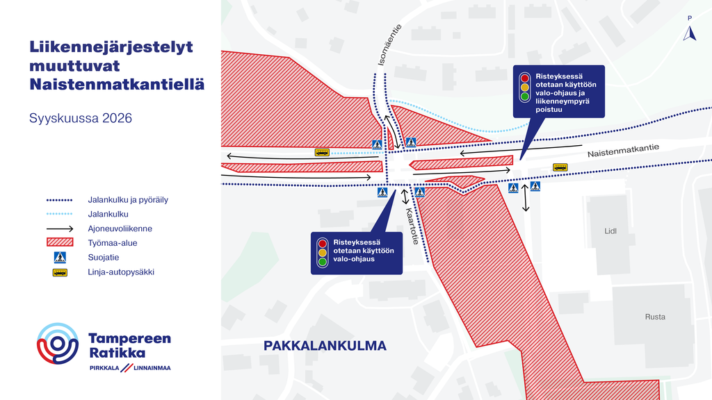 Kartta Naistenmatkantien liikennejärjestelyistä
